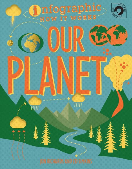 Infographic: How It Works: Our Planet